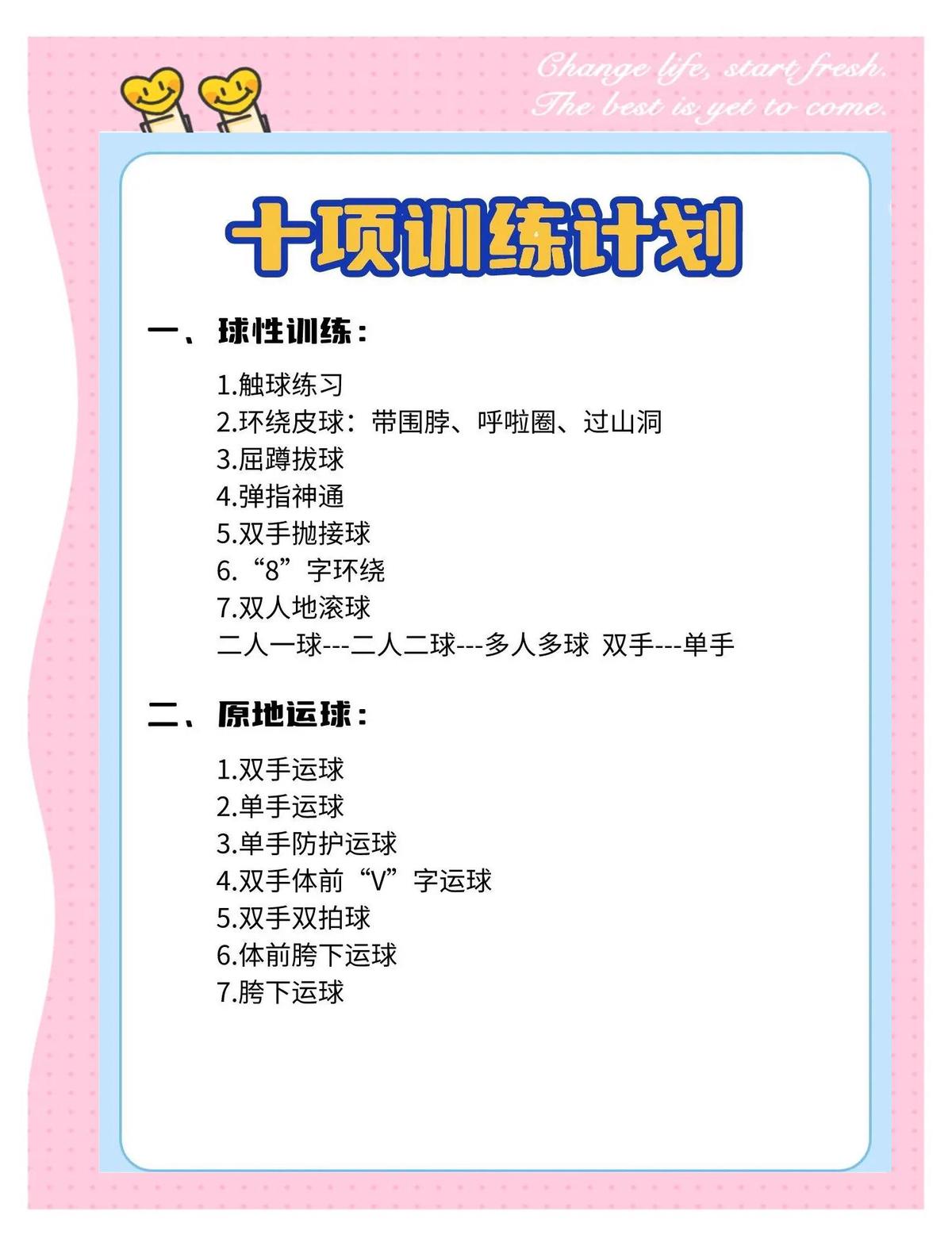 哪里可以找到最新的篮球训练规则手册?